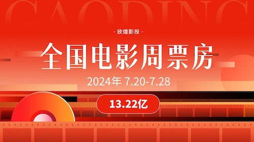 2024暑期档票房破70亿 《抓娃娃》破22亿暂居冠-欣煌影投