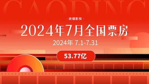 7月累计票房超53亿！电影《抓娃娃》月票房24亿位居榜首-欣煌影投